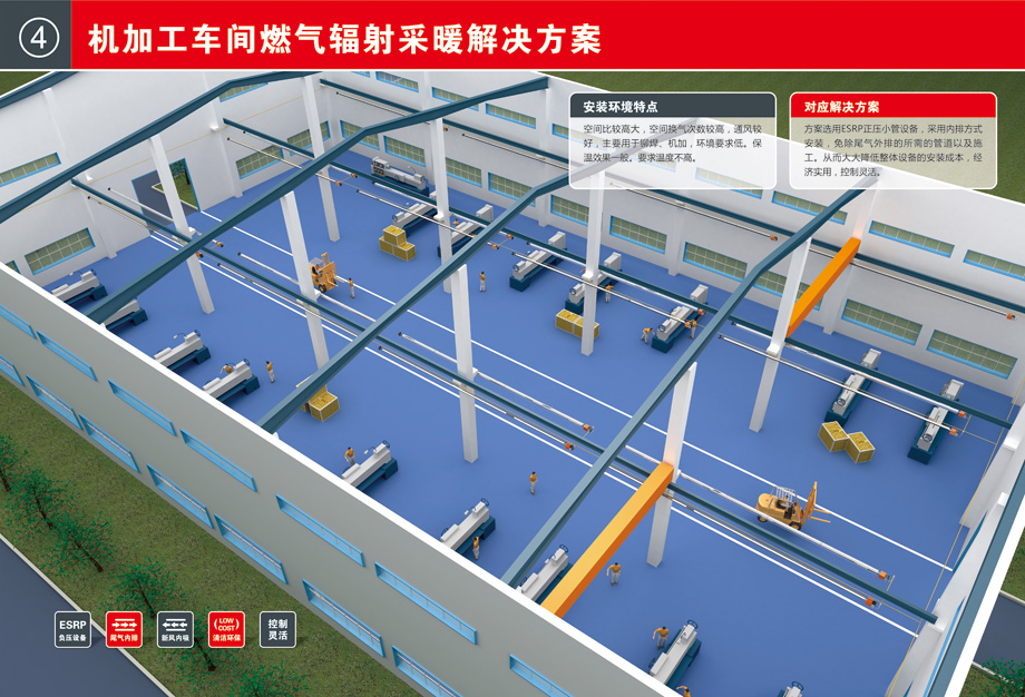 機加工車間解決方案